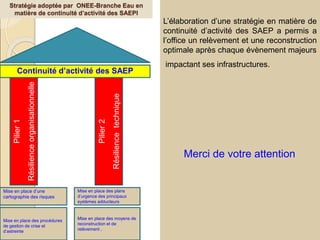Continuité d’activité des SAEP
Pilier1
Résilienceorganisationnelle
Pilier2
Résiliencetechnique
Mise en place d’une
cartographie des risques
Mise en place d’une
cartographie des risques
Mise en place des plans
d’urgence des principaux
systèmes adducteurs
Mise en place des procédures
de gestion de crise et
d’astreinte
Mise en place des moyens de
reconstruction et de
relèvement ,
Stratégie adoptée par ONEE-Branche Eau en
matière de continuité d’activité des SAEPI
L’élaboration d’une stratégie en matière de
continuité d’activité des SAEP a permis a
l’office un relèvement et une reconstruction
optimale après chaque évènement majeurs
impactant ses infrastructures.
Merci de votre attention
 