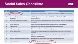 16
Social Sales Checkliste
Nr. Schritt Fragestellung & Empfehlung
1 Geschäftsziele setzen Wollen Sie Neukunden gewinnen, Zielkunden entwickeln oder Erfolgsquoten steigern?
2 Präsenz in den (richtigen) sozialen
Netzwerken
Lokal (Xing) oder international (LinkedIN)? B2B oder B2C (Facebook)? Vernetzen oder
Inhalte (Twitter)?
3 Mit Kunden und Partnern vernetzen Soziale Adressbücher abgleichen (Outlook Social Connectors, Windows Phone, Nimble
Social CRM)
4 Inhalte aufbereiten Videos, Infographics & Präsentationen streuen (Youtube, Slideshare & Co.)
5 Köder auslegen Whitepaper und Studien verfügbar machen (gegen Registrierung)
6 In Gruppen engagieren Beitreten, vorstellen und mitdiskutieren. Gruppensuche nutzen.
7 Keywords abonnieren Neues aus dem eigenen Netzwerk zu Produkten, Bedürfnissen oder Themen aktiv
verfolgen.
8 Kommunizieren 1-2 mal wöchentlich relevante Events, News, Kundeninfos gezielt im Netzwerk
promoten. Redaktionsplan?
9 Netzwerk strategisch weiterentwickeln Beeinflusser und mögliche Zielkunden und Entscheider identifizieren
10 Fortschritt messen Reichweite, Qualität und Conversion monitoren
 