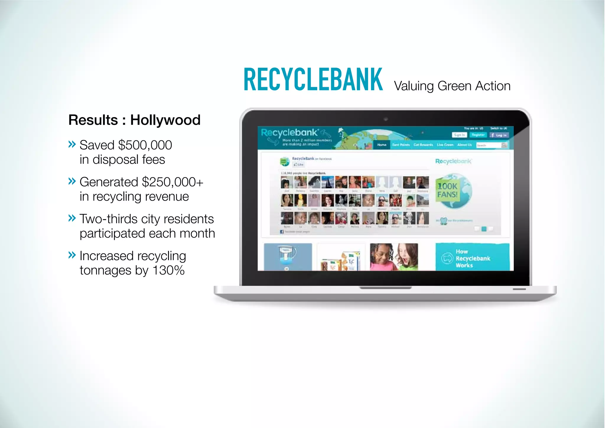 RECYCLEBANK   Valuing Green Action

Results : Hollywood
» Saved $500,000
  in disposal fees
» Generated $250,000+
  in recycling revenue
» Two-thirds city residents
  participated each month
» Increased recycling
  tonnages by 130%
 