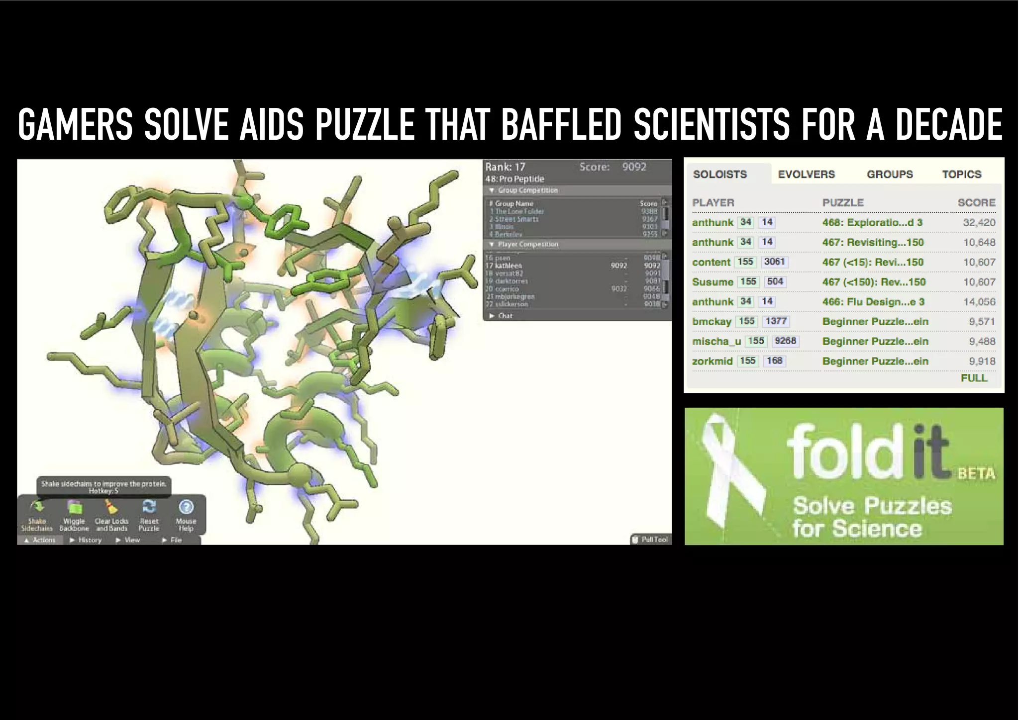 GAMERS SOLVE AIDS PUZZLE THAT BAFFLED SCIENTISTS FOR A DECADE
 