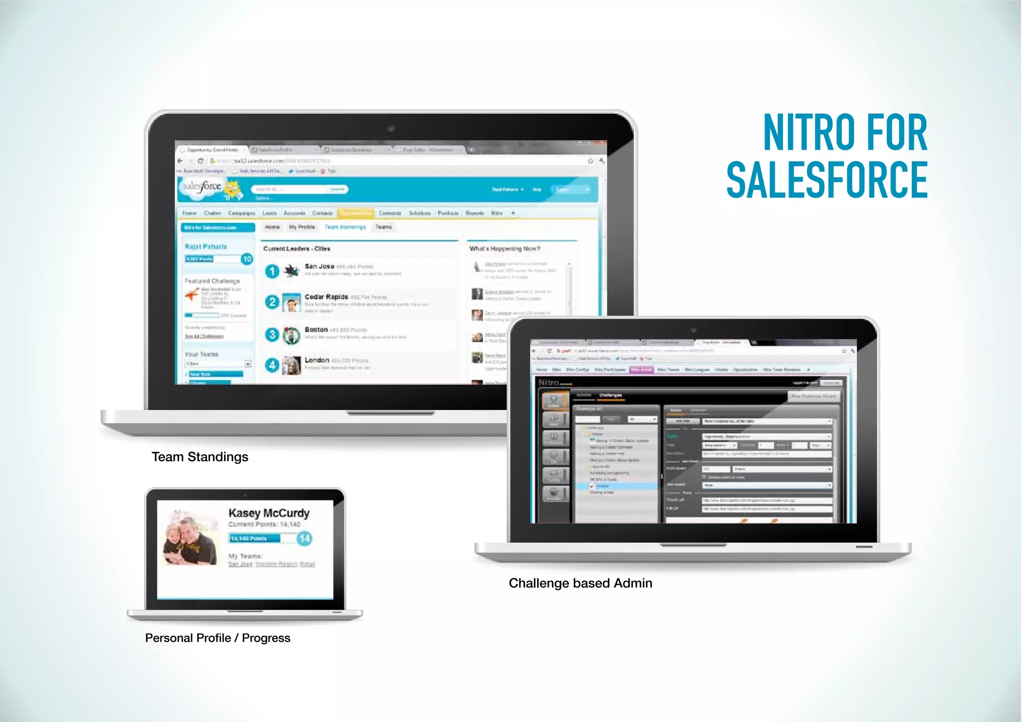 NITRO FOR
                                         SALESFORCE




Team Standings




                 Challenge based Admin
 