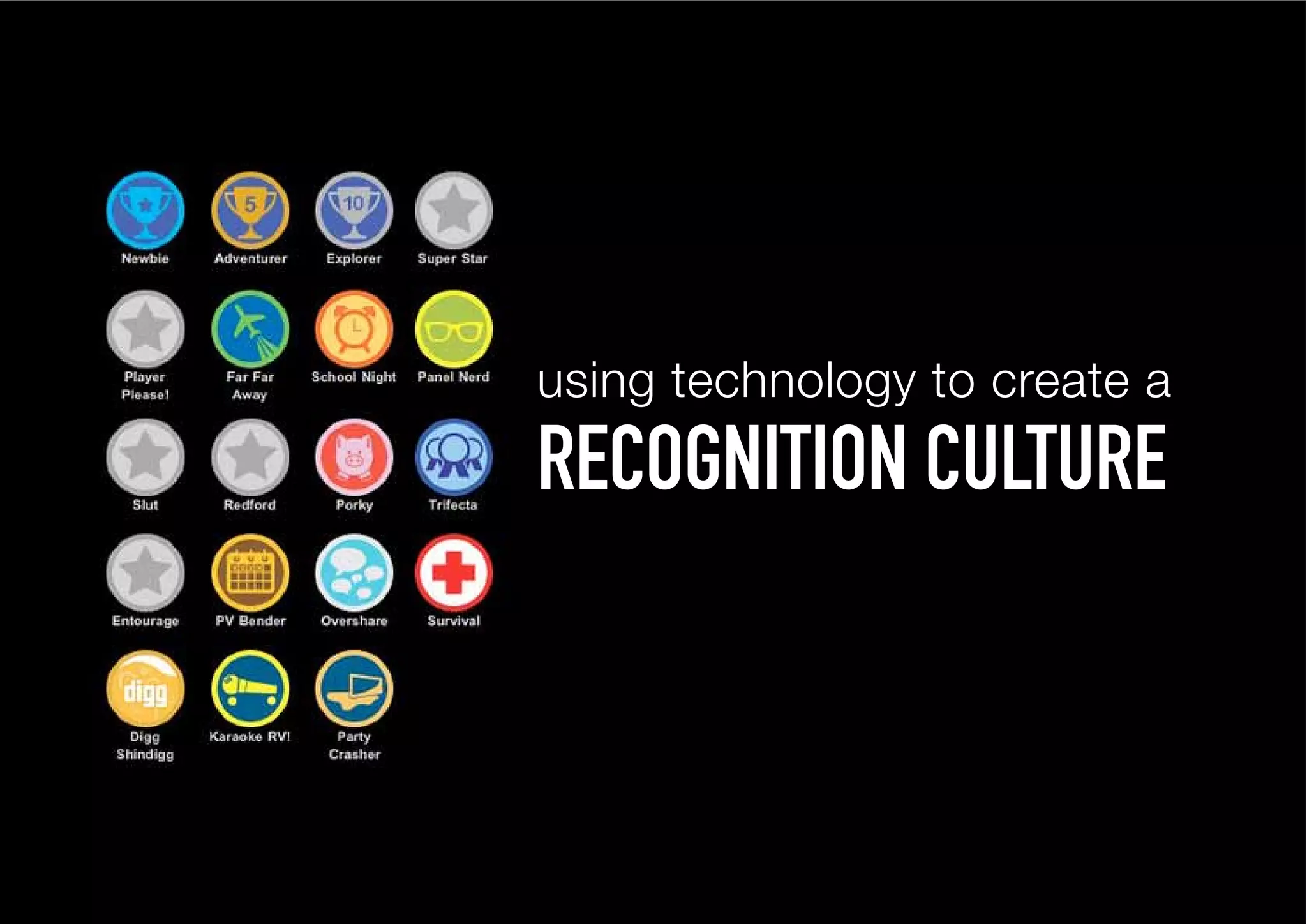 using technology to create a
RECOGNITION CULTURE
 