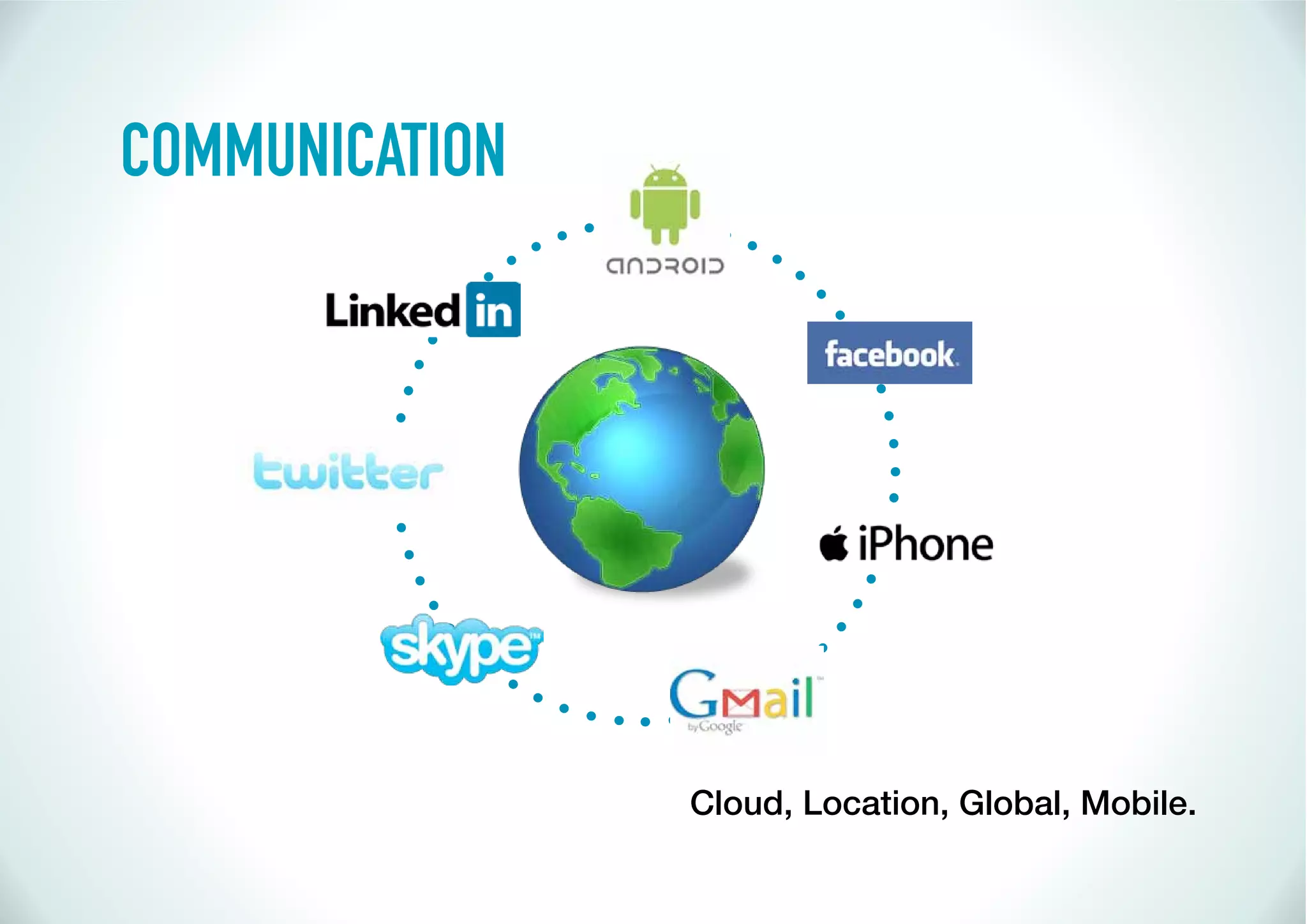 COMMUNICATION




                Cloud, Location, Global, Mobile.
 