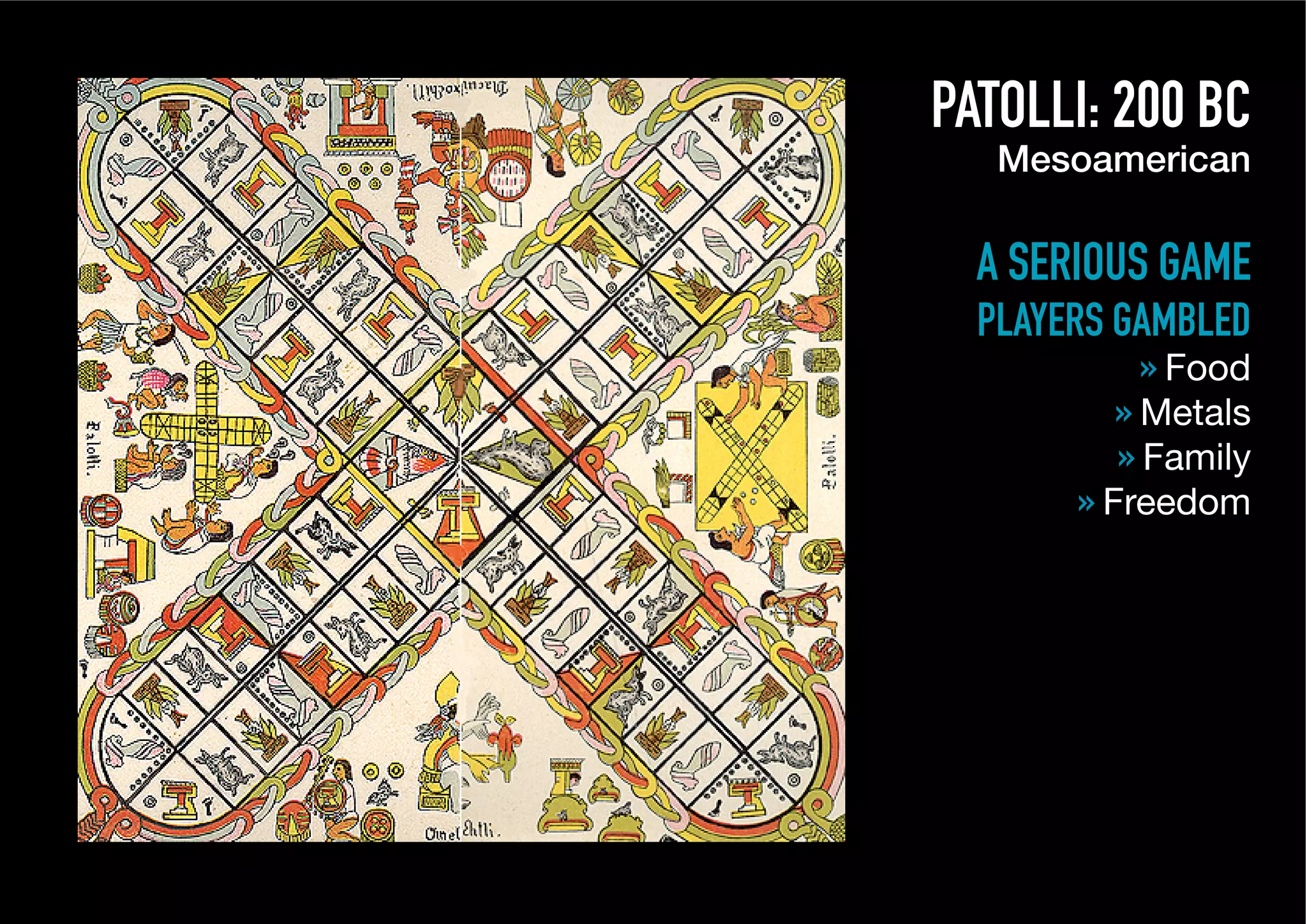 PATOLLI: 200 BC
   Mesoamerican

  A SERIOUS GAME
  PLAYERS GAMBLED
          » Food
         » Metals
         » Family
       » Freedom
 