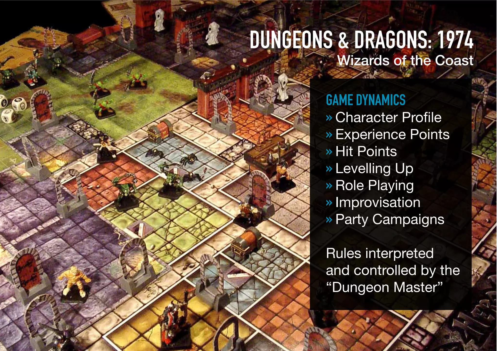 DUNGEONS & DRAGONS: 1974
         Wizards of the Coast

        GAME DYNAMICS
        »
        » Experience Points
        » Hit Points
        » Levelling Up
        » Role Playing
        » Improvisation
        » Party Campaigns

        Rules interpreted
        and controlled by the
        “Dungeon Master”
 