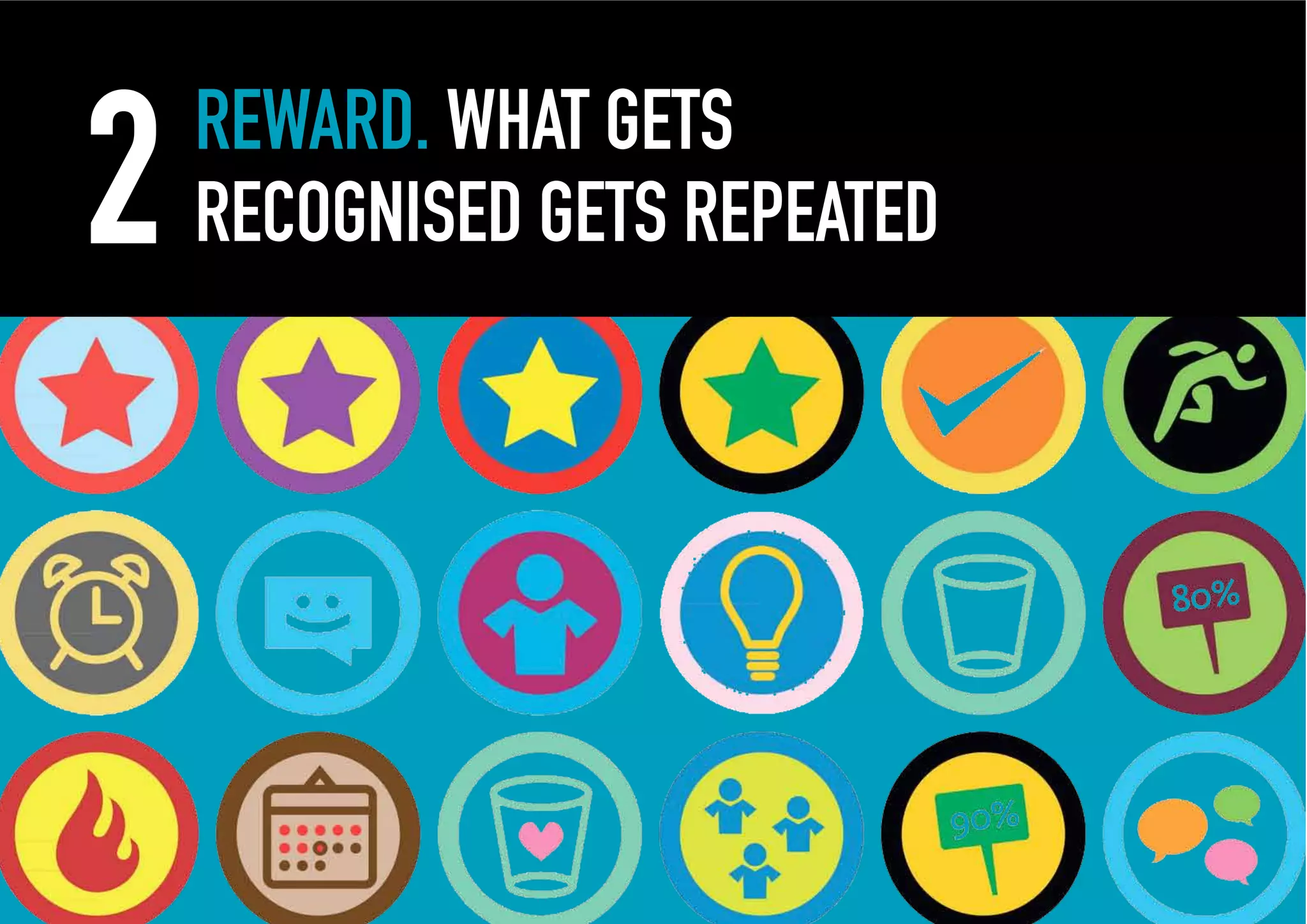 2   REWARD. WHAT GETS
    RECOGNISED GETS REPEATED
 