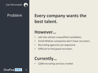One Fine Hire Pitch Deck | PPT
