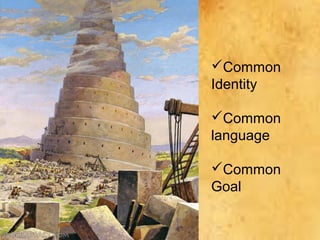 Common
Identity

Common
language

Common
Goal
 