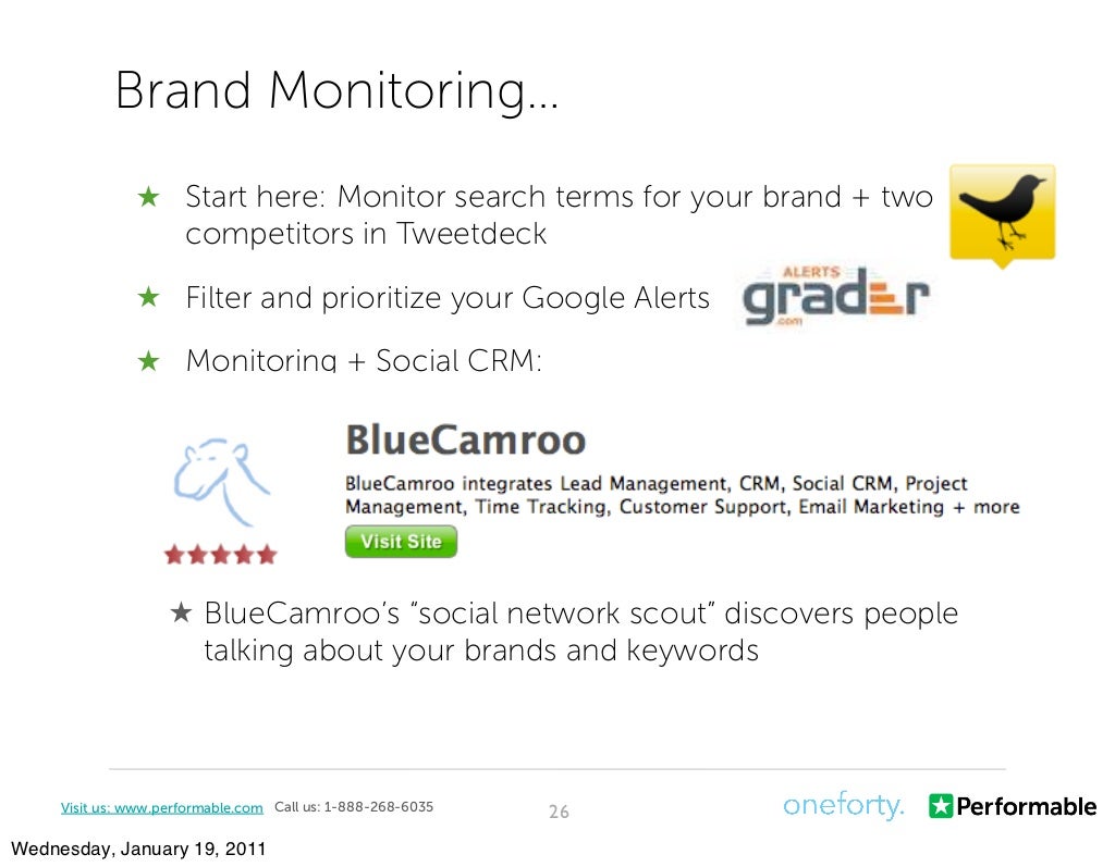 Brand Monitoring… ★ Start here