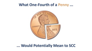What One-Fourth of a Penny ...
... Would Potentially Mean to SCC
 