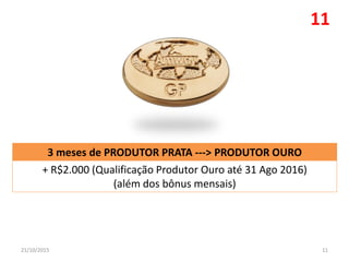 3 meses de PRODUTOR PRATA ---> PRODUTOR OURO
+ R$2.000 (Qualificação Produtor Ouro até 31 Ago 2016)
(além dos bônus mensais)
21/10/2015 11
11
 