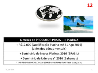 6 meses de PRODUTOR PRATA ---> PLATINA
+ R$12.000 (Qualificação Platina até 31 Ago 2016)
(além dos bônus mensais)
+ Seminário de Novos Platinas 2016 (BRASIL)
+ Seminário de Liderança* 2016 (Bahamas)
* (desde que acumule 120.000 pontos GIP durante o ano fiscal 2015/2016)
21/10/2015 12
12
 