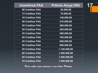 Incentivos FAA Prêmio Anual (R$)
08 Créditos FAA 35.000,00
12 Créditos FAA 70.000,00
16 Créditos FAA 140.000,00
20 Créditos FAA 210.000,00
25 Créditos FAA 280.000,00
30 Créditos FAA 420.000,00
35 Créditos FAA 560.000,00
40 Créditos FAA 700.000,00
45 Créditos FAA 840.000,00
50 Créditos FAA 980.000,00
55 Créditos FAA 1.120.000,00
60 Créditos FAA 1.260.000,00
65 Créditos FAA 1.400.000,00
70 Créditos FAA 1.540.000,00
17
 