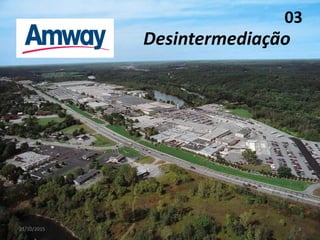 Desintermediação
21/10/2015 3
03
 