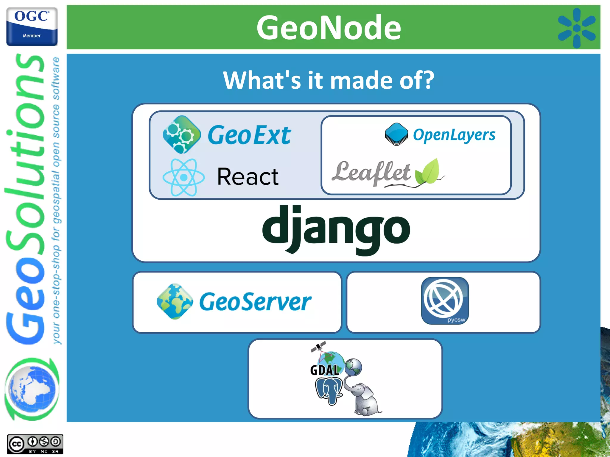 What's it made of?
GeoNode
 