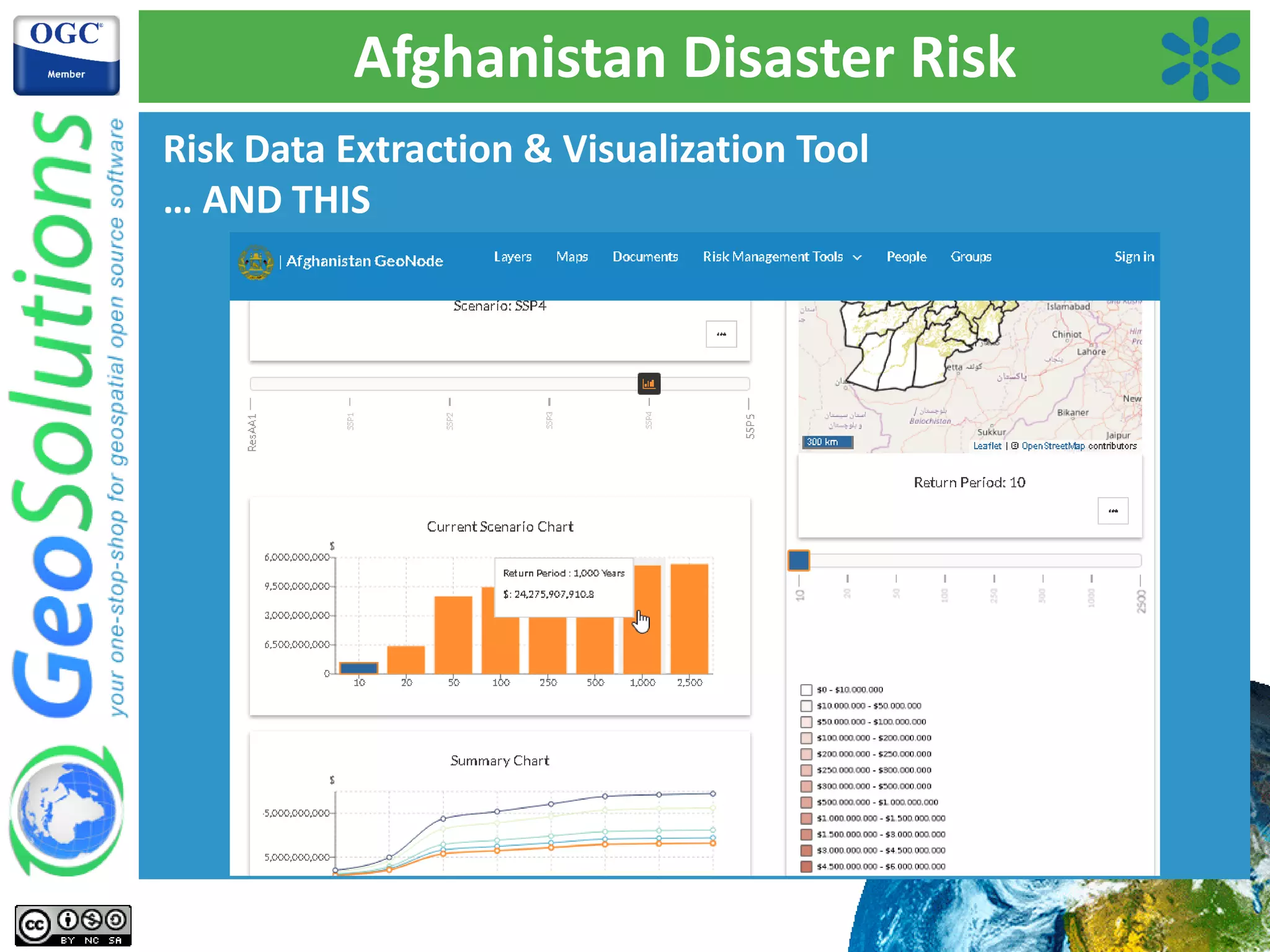 Afghanistan Disaster Risk
Risk Data Extraction & Visualization Tool
… AND THIS
 