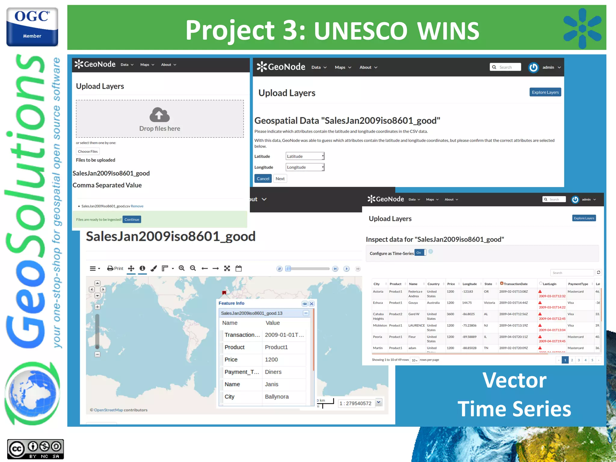 Project 3: UNESCO WINS
Vector
Time Series
 