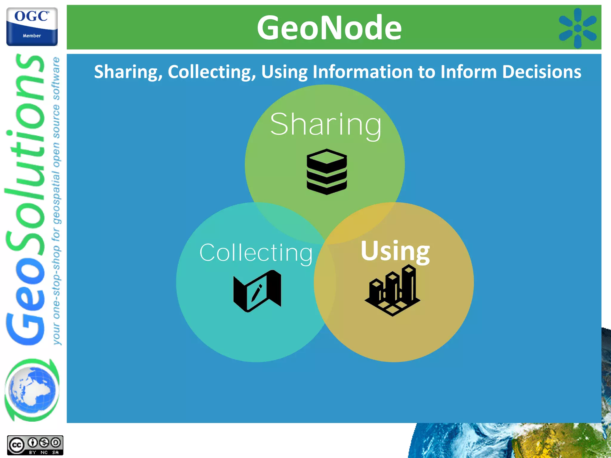 Sharing, Collecting, Using Information to Inform Decisions
Collecting
Sharing
Using
GeoNode
 