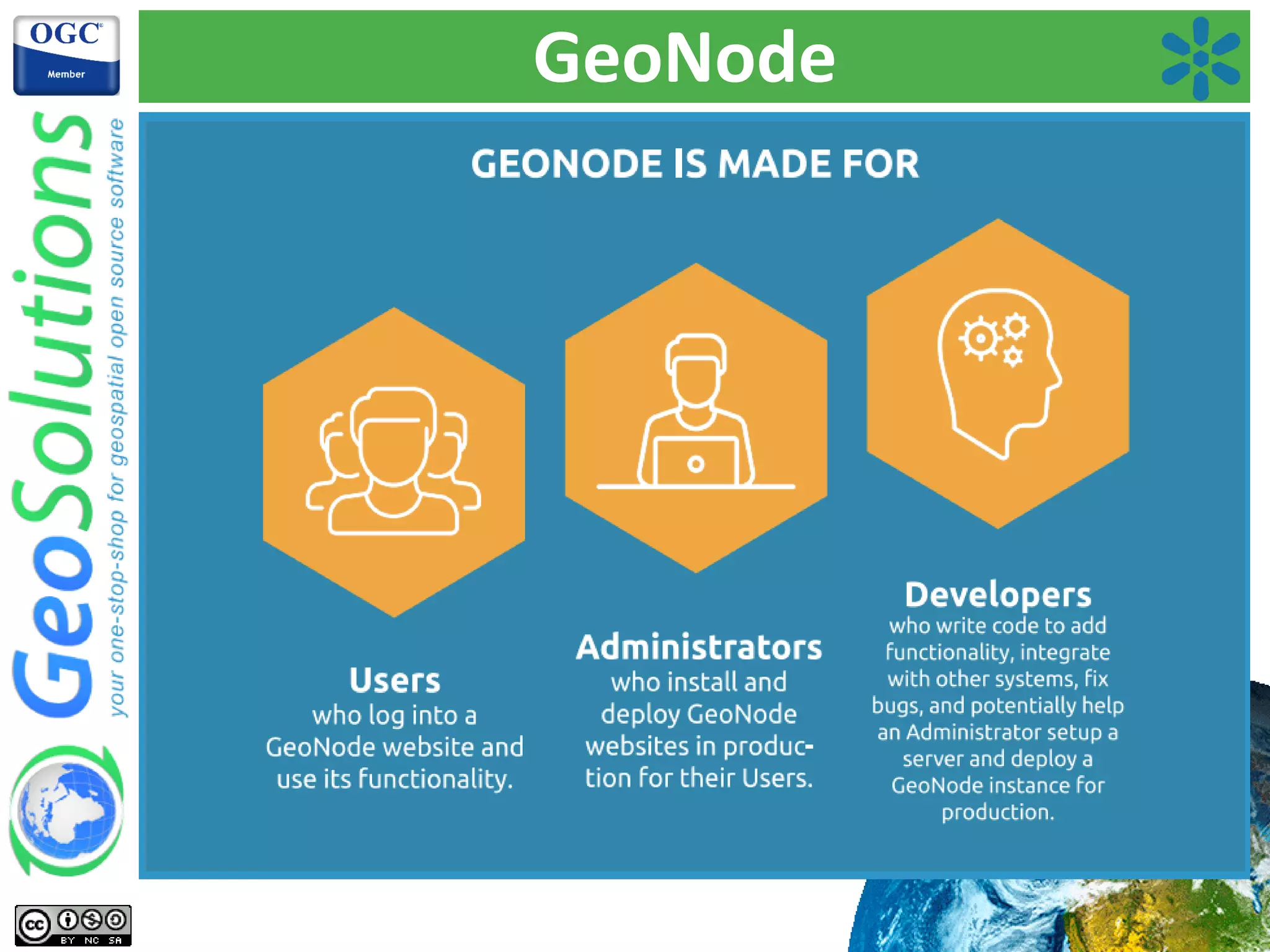 GeoNode
 