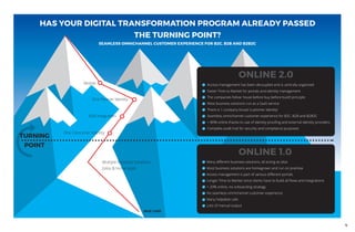 SEAMLESS OMNICHANNEL CUSTOMER EXPERIENCE FOR B2C, B2B AND B2B2C
Many different business solutions, all acting as silos
Most business solutions are homegrown and run on premise
Access management is part of various different portals
Longer Time to Market since clients have to build all flows and integrations
< 20% online, no onboarding strategy
No seamless omnichannel customer experience
Many helpdesk calls
Lots of manual output
Access management has been decoupled and is centrally organized
Faster Time to Market for portals and identity management
The companies follow ‘reuse before buy before build’ principle
Most business solutions run as a SaaS service
There is 1 company broad ‘customer identity’
Seamless omnichannel customer experience for B2C, B2B and B2B2C
> 80% online thanks to use of identity proofing and external identity providers
Complete audit trail for security and compliance purposes
ONLINE 1.0
ONLINE 2.0
Mobile
One Partner Identity
B2B Integration
One Consumer Identity
Multiple Business Solutions
(silos & home built)
BASE CAMP
HAS YOUR DIGITAL TRANSFORMATION PROGRAM ALREADY PASSED
THE TURNING POINT?
TURNING
POINT
4
 