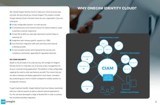 We created Onegini Identity Cloud to make your online business easy
and safe. But why should you choose Onegini? The answer is simple:
Onegini Identity Cloud is the best choice for your organisation if you are
looking for:
A fully configurable solution: ‘no-code security’
A comprehensive omni-channel solution for web & mobile to create
a seamless customer experience
Proven B2C & B2B use cases with optimised customer flows to
maximise UX
Integration with industry-specific systems (i.e. CRM)
Out-of-the-box integration with each and every local external
e-identity provider
A truly European vendor which passed all the security and
compliancy checkmarks, applicable for regulated industries.
NO-CODE SECURITY
Based on the principle of no-code security, the strength of Onegini’s
Identity Cloud is to fully take care of security access management for
all your customer-facing applications. The platform is fully configurable,
negating the need to code new features yourself. This means that you
are able to develop and deploy applications much faster, considera-
bly accelerating your time to market compared to toolbox vendors or
homegrown solutions.
To gain maximum benefit, Onegini Identity Cloud must interact seamlessly
with your internal systems as well as relevant external applications.
For this, we have developed a range of flexible APIs in order to achieve
the smoothest possible integration.
WHY ONEGINI IDENTITY CLOUD?
6
CIAM
CONTROL
PANEL FOR
B2C & B2B
APPLICATIONS & APIs
IDENTITY PROVIDERS
MOBILE SOLUTIONS
PARTNER A
IS
PARTNER A
IS
APP C
APP B APP A
ON-PREMISES
IS
API
Social ID
Bank ID
Government
ID
Partner
Consumer
Broker
 
