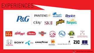 Strictly Private and Confidential
EXPERIENCES
Strictly Private and Confidential
 