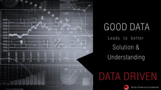 Strictly Private and Confidential
Understanding
GOOD DATA
Leads to better
Solution &
DATA DRIVEN
Strictly Private and Confidential
 