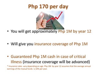 Php 170 per day 
• You will get approximately Php 1M by year 12 
• Will give you insurance coverage of Php 1M 
• Guaranteed Php 1M cash in case of critical 
Illness (insurance coverage will be advanced) 
* Insurance rates vary depending on age. Php 1M by year 12 assumes that the average annual 
earnings of the mutual funds is 10% per year. 
 