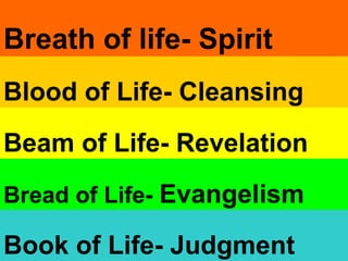 Breath of life- Spirit Blood of Life- Cleansing Beam of Life- Revelation   Bread of Life-  Evangelism Book of Life- Judgment 