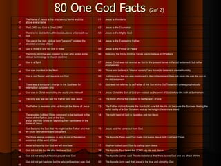 80 One God Facts  (2of 2) 41 The Name of Jesus is the only saving Name and it is above every name 61 Jesus is Wonderful 42 The LORD our God is One LORD 62 Jesus is the Counselor 43 There is no God before,after,beside,above or beneath our God 63 Jesus is the Mighty God 44 The use of the non- biblical term "persons" violates the absolute oneness of God 64 Jesus is the Everlasting Father 45 God is three in one not one in three 65 Jesus is the Prince Of Peace 46 The trinity doctrine was created by men who added extra biblical terminology to church doctrine 66 Believing the trinity doctrine forces one to believe in 2 Fathers 47 God is a Spirit  67 Jesus Christ was not revered as Son in the present tense in the old testament  but rather prophetically 48 God was manifest in the flesh 68 Those who believe in "eternal sonship" are forced to believe in eternal humility. 49 God is our Savior and Jesus is our God 69 Just because the son was mentioned in the old testament does not mean He was the son in the old testament 50 There was a temporary change in the Godhead for redemption purposes only 70 God was not referred to as Father of the Son in the Old Testament unless prophetically 51 God was in Christ reconciling the world unto Himself 71 Jesus Christ the Son of God pre-existed as the word of God before His birth at Bethlehem 52 The only way we can see the Father is to see Jesus 72 The Bible affirms the creation to be the work of one 53 The Father is revealed unto us through the Name of Jesus 73 The Father did not forsake the Son but it sure felt like He did because the Son was feeling the awful reality of a God forsaken soul as he hung in the sinners stead. 54 The apostles fulfilled Christ command to be baptized in the Name of the Father, and of the Son, and of the Holy Ghost by baptizing their candidates in the Name of Jesus 74 The right hand of God is figurative and not literal. 55 God Became the Son that He might be the Father and that we could be true sons and daughters 75 Jesus said He came out from God. 56 The Sons eternal existence is only found in the eternal existence of the word of God 76 The Apostle Peter said God made that same Jesus both Lord and Christ. 57 Jesus is the only true God we will ever see 77 Stephen called upon God by calling upon Jesus. 58 God did not die but He who died was God 78 The Apostle Paul heard the LORD say He was Jesus. 59 God did not pray but He who prayed was God 79 The Apostle James said The devils believe that there is one God and are afraid of Him 60 God did not get baptized but He who got baptized was God 80 The Apostle John said that Jesus is the true and almighty God. 