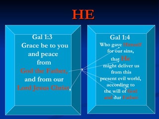 HE Gal 1:3  Grace be to you and peace from God the Father, and from our Lord Jesus Christ , Gal 1:4   Who gave  Himself  for our sins,  that  He   might deliver us from this  present evil world,  according to  the will of  God   and  our  Father: 