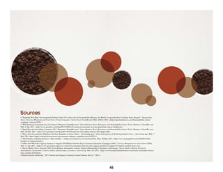Sources
• “Weighing Wal-Mart | Environmental Defense Fund | Five Years into Its Sustainability Mission, the World’s Largest Retailer Is Getting Some Respect.” Supermarket
News | Grocery, Wholesale and Food News | Food Companies | Green Food, Food Recalls. Web. 28 Feb. 2011. <http://supermarketnews.com/Sustainability_Green/
weighing_walmart_0228/ >
• “Will American Consumers Ever Go Green? | Business | GreenBiz.com.” Green Business News, Resources, and Sustainability Career Tools | Business | GreenBiz.com.
Web. 6 Apr. 2011. <http://www.greenbiz.com/blog/2011/04/06/will-american-consumers-ever-go-green?utm_source=feedburner>
• “Earth Day and the Polling of America 2011 | Business | GreenBiz.com.” Green Business News, Resources, and Sustainability Career Tools | Business | GreenBiz.com.
Web. 28 Mar. 2011. <http://www.greenbiz.com/blog/2011/03/28/earth-day-and-polling-america-2011?page=full>.
• “Move Over Government, Walmart’s the New Regulator in Town | News - Advertising Age.” Advertising Agency & Marketing Industry News - Advertising Age. Web. 7
Mar. 2011. http://adage.com/article/news/move-government-walmart-s-regulator-town/149251/>.
• “The Business of Rating Business.” Marc Gunther – A Blog about Business and Sustainability. Web. 30 May. 2011. <http://www.marcgunther.com/2010/05/30/the-
business-of-rating-business>.
• “GMA and FMI Select Agency Partners to Support $50 Million Nutrition Keys Consumer Education Campaign | GMA.” Grocery Manufacturers Association | GMA.
Web. 11 Apr. 2011. <http://www.gmaonline.org/news-events/newsroom/gma-and-fmi-select-agency-partners-to-support-50-million-nutrition-keys-con>.
• “Havas Media | News, October, 2010, Press Release, Sustainable, Futures, Debate, Relationship, Consumers, Advertising.” Havas Media | Brands, Research,
Sustainability, Sustainable, Futures, Debate, Relationship, Consumers, Advertising. Web. Oct 2011. <http://www.brandsustainablefutures.com/brand-sustainable-futures-
news-october-2010.html>.
• Mambo Sprouts Marketing. “2011 Natural and Organic Consumer Annual Outlook Survey.” (2011).




                                                                                                             45
 