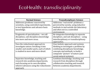 One Health approaches to prevent and control zoonoses