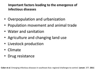 One Health – an interdisciplinary approach in combating emerging diseases