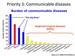 One Health – an interdisciplinary approach in combating emerging diseases