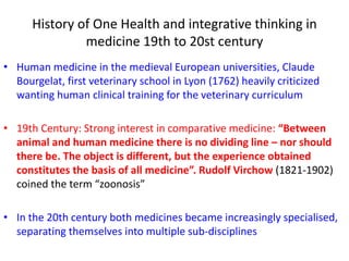 One Health – an interdisciplinary approach in combating emerging diseases