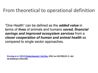 One Health – an interdisciplinary approach in combating emerging diseases