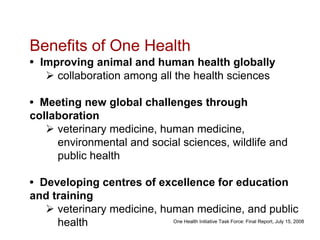 One Health – an interdisciplinary approach in combating emerging diseases