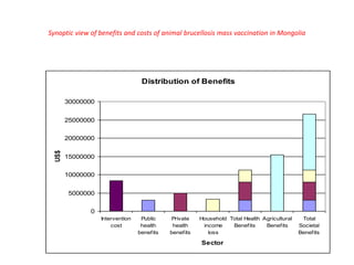 One Health – an interdisciplinary approach in combating emerging diseases