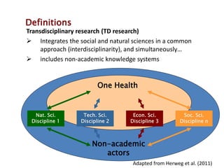 One Health – an interdisciplinary approach in combating emerging diseases