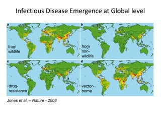 One Health – an interdisciplinary approach in combating emerging diseases