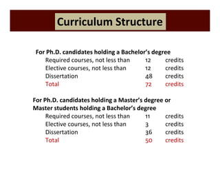 Curriculum Structure 
For Ph.D. candidates holding a Bachelor’s degree 
Required courses, not less than 12 credits 
Elective courses, not less than 12 credits 
Dissertation 48 credits 
Total 72 credits 
For Ph.D. candidates holding a Master’s degree or 
Master students holding a Bachelor’s degree 
Required courses, not less than 11 credits 
Elective courses, not less than 3 credits 
Dissertation 36 credits 
Total 50 credits 
 