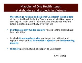 Mapping of One Health issues, 
stakeholders and projects in Vietnam 
Ø More than 40 national and regional One Health stakeholders 
at the central level, including Government of Viet Nam agencies, 
civic organizations and associations and universities who are 
active in Vietnam potentially involve in OH 
• 26 internationally funded projects related to One Health have 
been identified 
• In which 32 national agencies working at the national and 
regional levels and 20 international agencies are implementing 
projects 
• 11 donors providing funding support to One Health 
PAHI (2013) 
 
