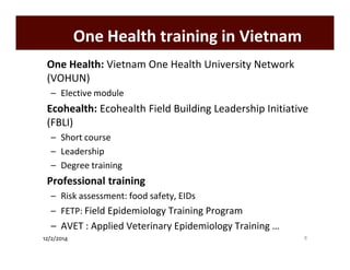 One Health training in Vietnam 
Ø One Health: Vietnam One Health University Network 
(VOHUN) 
– Elective module 
Ø Ecohealth: Ecohealth Field Building Leadership Initiative 
(FBLI) 
– Short course 
– Leadership 
– Degree training 
Ø Professional training 
– Risk assessment: food safety, EIDs 
– FETP: Field Epidemiology Training Program 
– AVET : Applied Veterinary Epidemiology Training … 
12/2/2014 8 
 