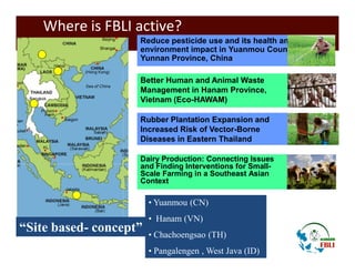 Inter-sectoral collaboration for One Health implementation in Vietnam: training, research and emerging infectious disease control policies