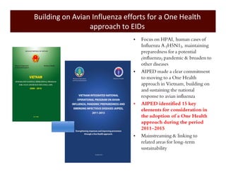 Inter-sectoral collaboration for One Health implementation in Vietnam: training, research and emerging infectious disease control policies