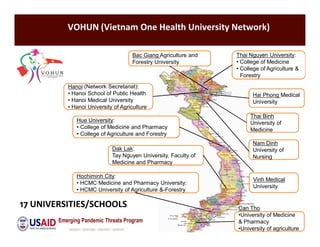 Inter-sectoral collaboration for One Health implementation in Vietnam: training, research and emerging infectious disease control policies