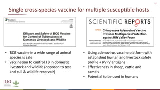 The value of vaccines in One Health | PPTX