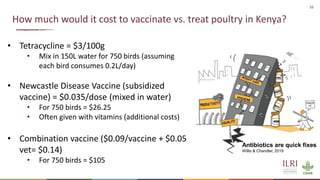 The value of vaccines in One Health
