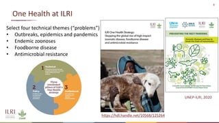 The value of vaccines in One Health